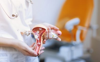 Quais os exames ginecológicos de rotina?